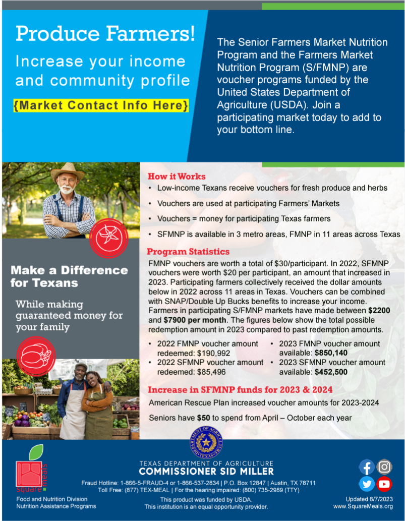 Farmers Market Nutrition Program Resources